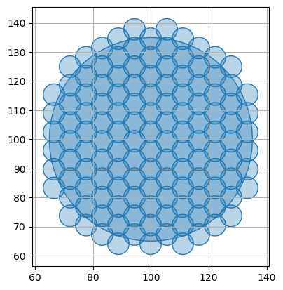 A plot containing a big circle, and many smaller circles covering it in a hexagonal pattern without any gaps.